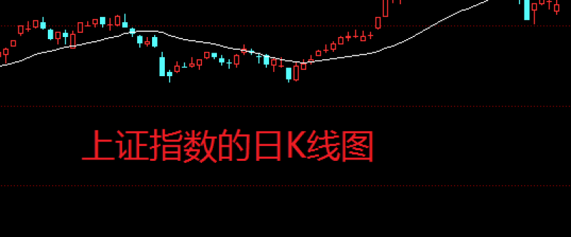 A股：11天9个涨停板！股民：过年前最开心的事！